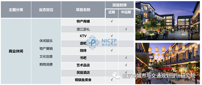 交通規(guī)劃,交通設計,城市規(guī)劃,道路規(guī)劃,咨詢規(guī)劃設計研究院-南京市城市與交通規(guī)劃設計研究院股份有限公司 交通規(guī)劃,交通設計,城市規(guī)劃,道路規(guī)劃,咨詢規(guī)劃設計研究院-南京市城市與交通規(guī)劃設計研究院股份有限公司