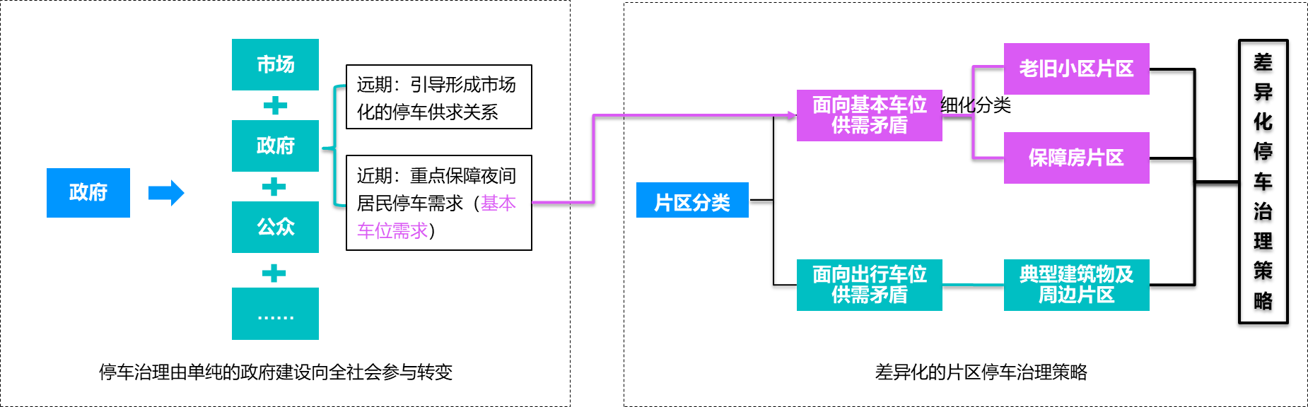 1631609000536003.png 3.png